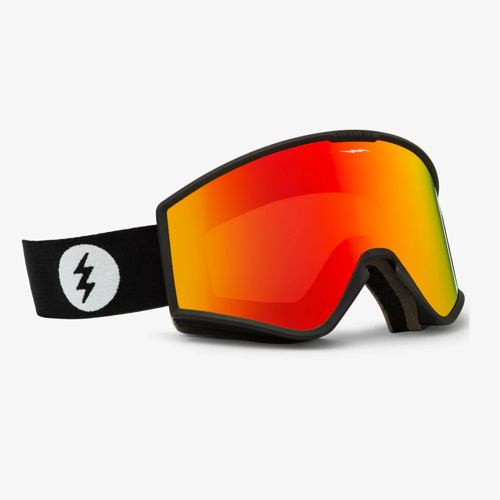 New Goggles